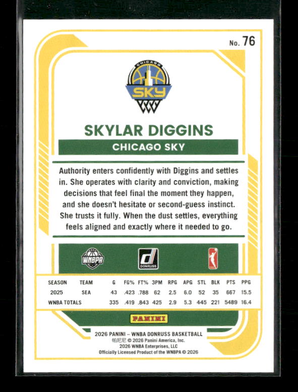 Skylar Diggins - 2026 Donruss WNBA - Green Laser /399