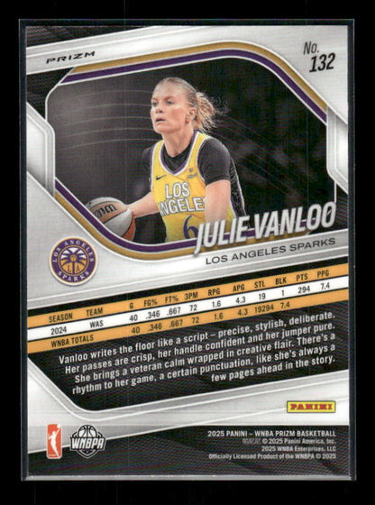 Julie Vanloo - 2025 Prizm WNBA - Blue Velocity