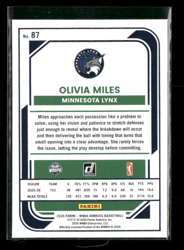 Olivia Miles - 2026 Donruss WNBA - Rated Rookie