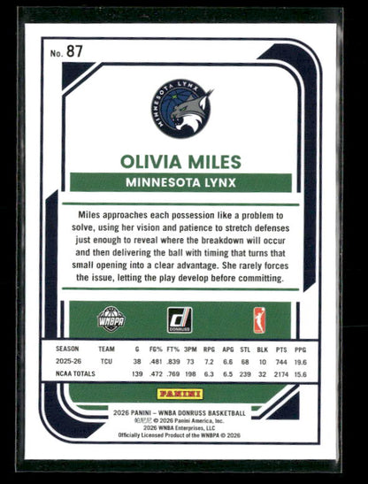 Olivia Miles - 2026 Donruss WNBA - Rated Rookie