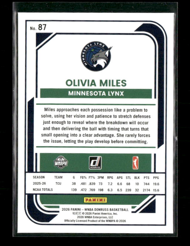 Olivia Miles - 2026 Donruss WNBA - Holo - Rated Rookie