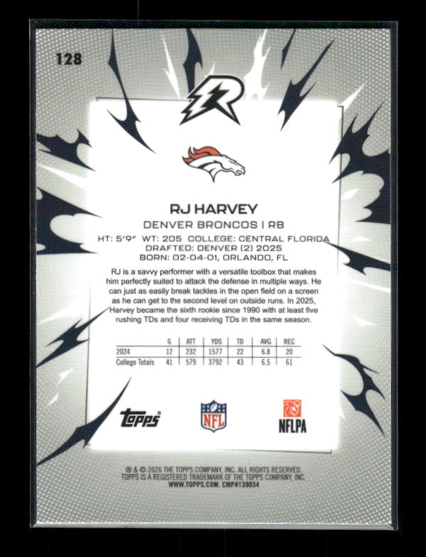 RJ Harvey - 2025 Resurgence Football - Sky Blue and Pink Shock - Rookie
