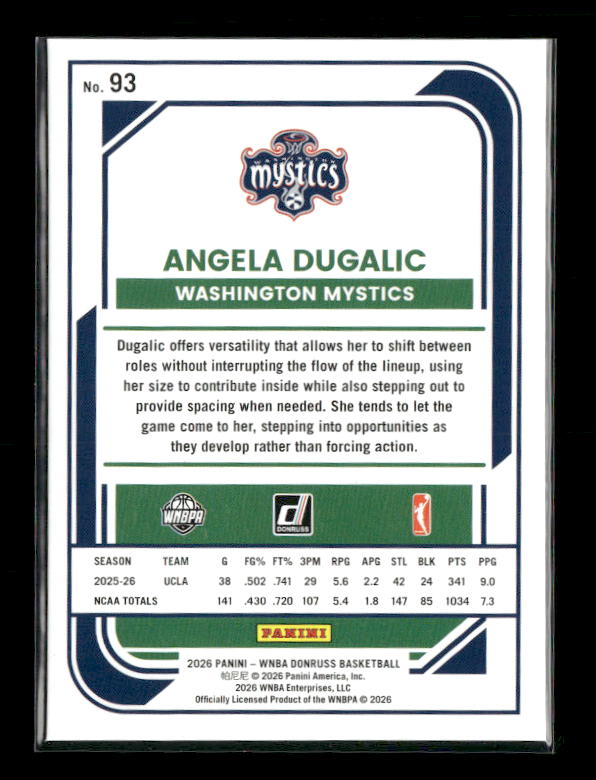 Angela Dugalic - 2026 Donruss WNBA - Lava - Rated Rookie