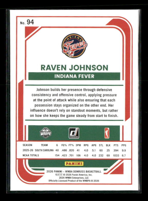 Raven Johnson - 2026 Donruss WNBA - Holo - Rated Rookie