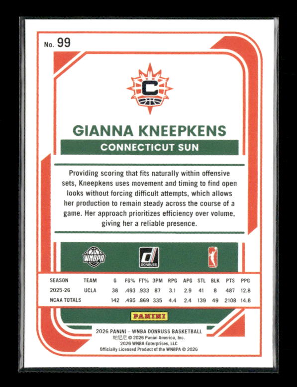 Gianna Kneepkens - 2026 Donruss WNBA - Holo - Rated Rookie