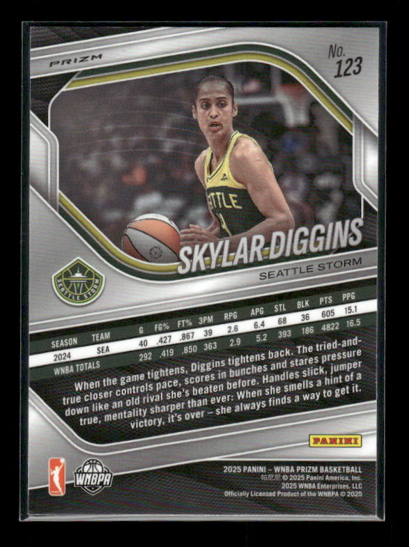 Skylar Diggins - 2025 Prizm WNBA - Blue Velocity