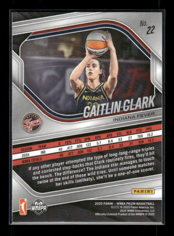 Caitlin Clark - 2025 Prizm WNBA