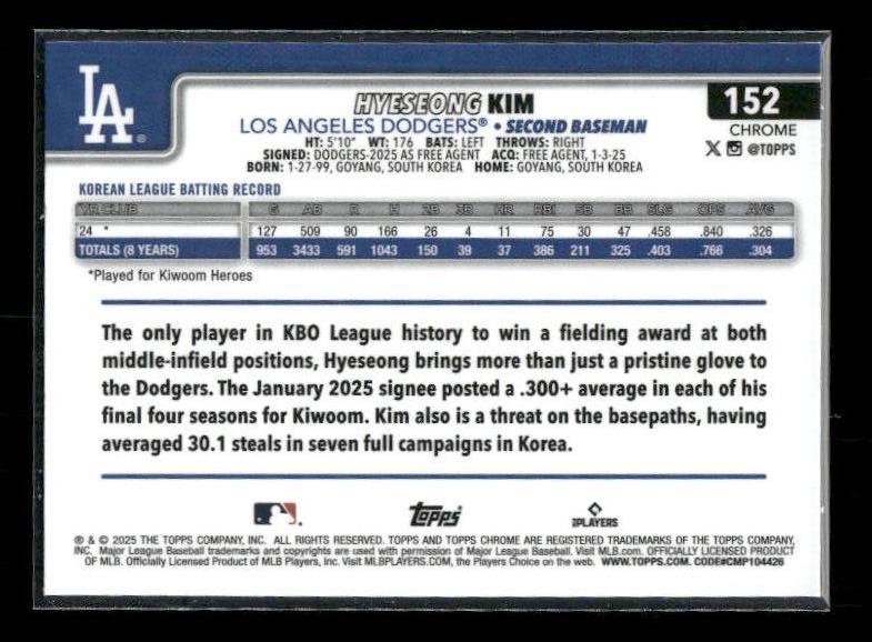 Hyeseong Kim - 2025 Topps Chrome - Raywave Refractors - Rookie