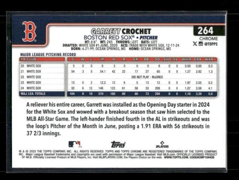 Garrett Crochet - 2025 Topps Chrome - Raywave Refractors