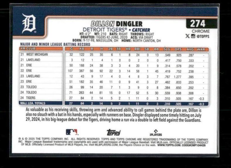 Dillon Dingler - 2025 Topps Chrome - Raywave Refractors - Rookie