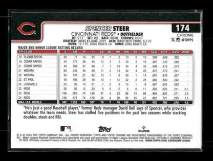 Spencer Steer - 2025 Topps Chrome - Raywave Refractors
