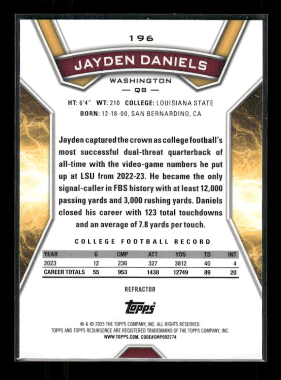2024 Topps Resurgence #196 Jayden Daniels Refractor