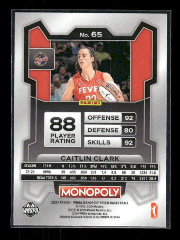 2024 Panini Prizm Monopoly WNBA #65 Caitlin Clark