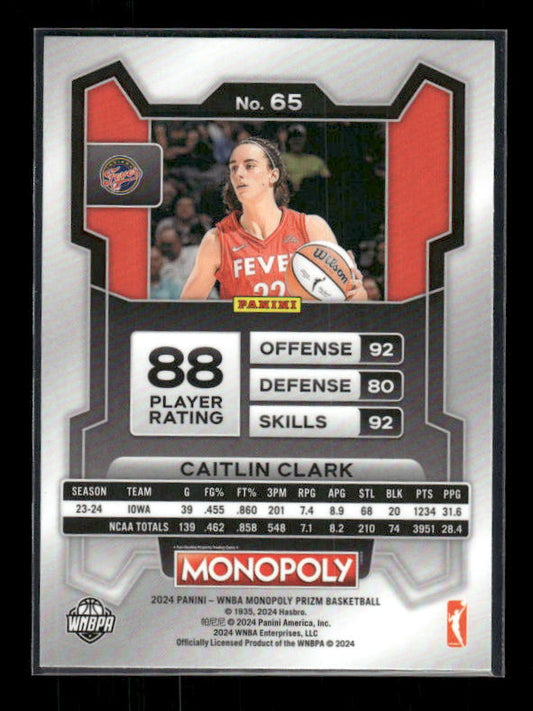 2024 Panini Prizm Monopoly WNBA #65 Caitlin Clark