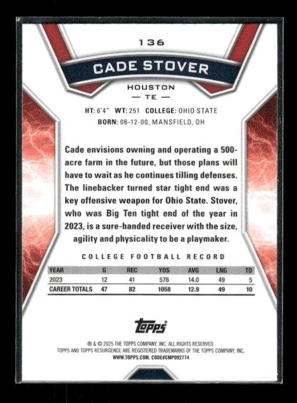2024 Topps Resurgence #136 Cade Stover Blue Shok