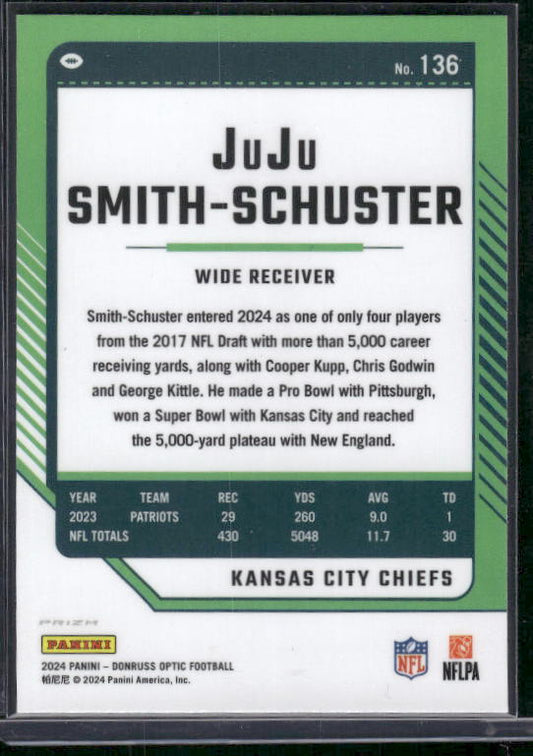 JuJu Smith-Schuster  - 2024 Donruss Optic - Stars SSP