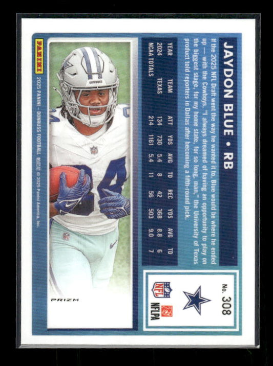 Jaydon Blue - 2025 Donruss Football - Optic Preview Red Pandora - Rated Rookie
