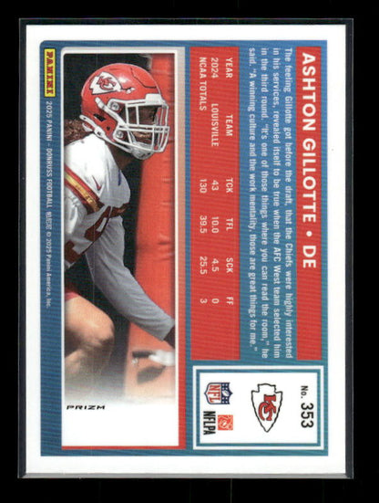 Ashton Gillotte - 2025 Donruss Football - Optic Preview Red Pandora - Rated Rookie