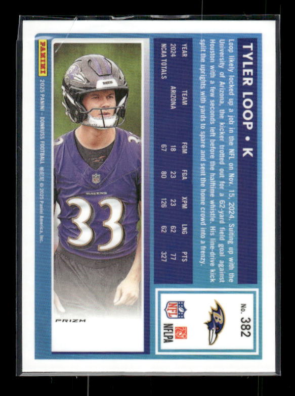 Tyler Loop - 2025 Donruss Football - Optic Preview Red Pandora - Rated Rookie